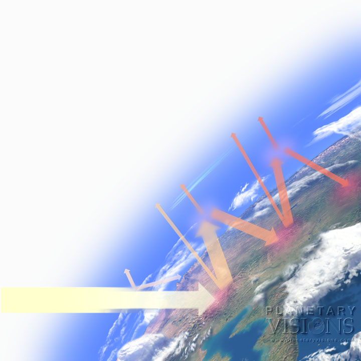 Greenhouse effect