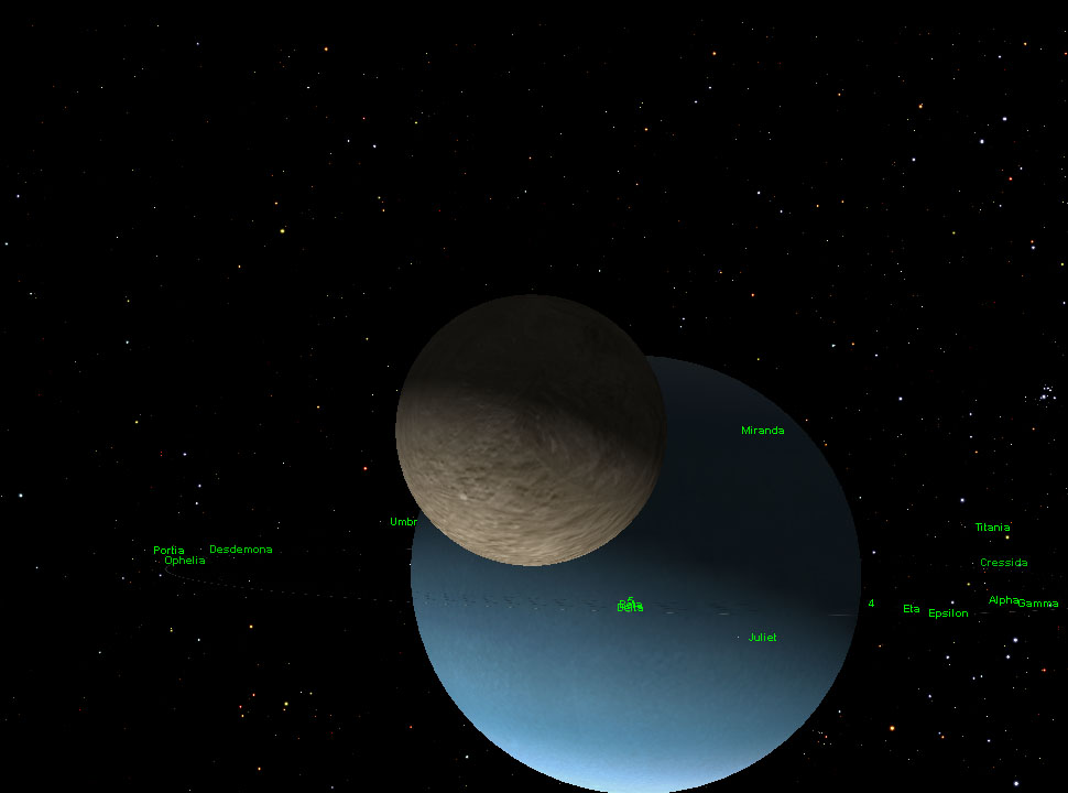 3D Universe at Miranda