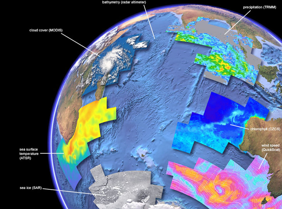 Ocean - Oceanography