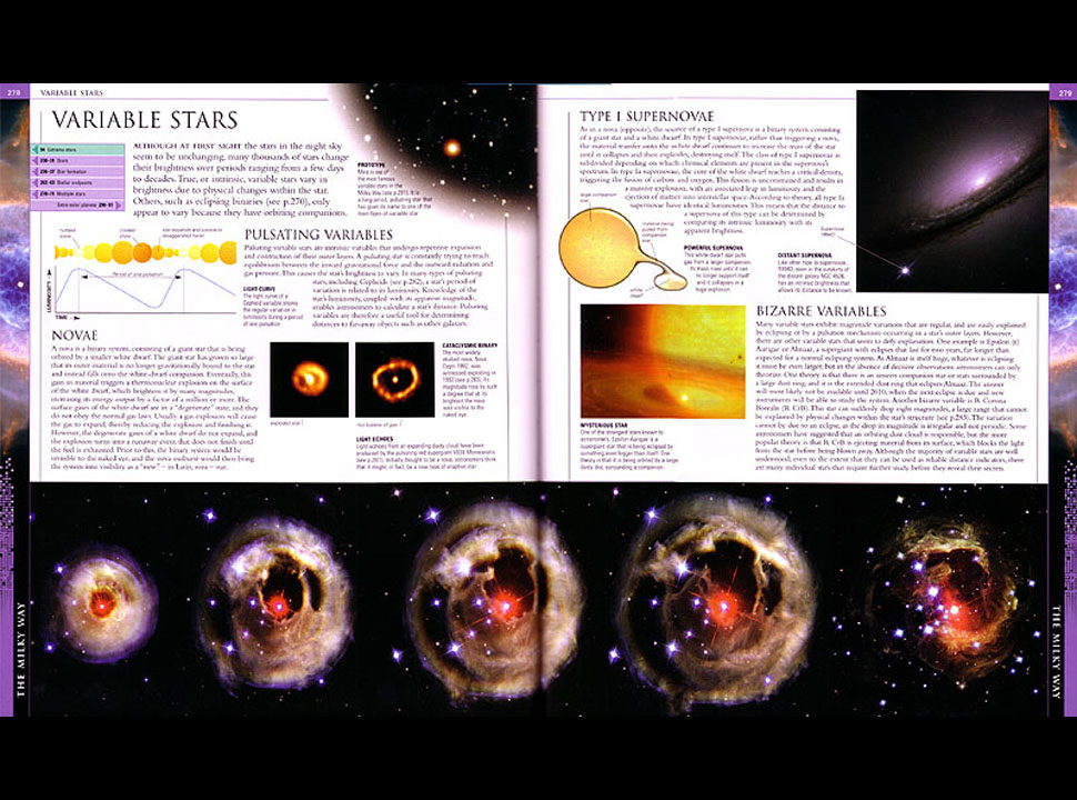 Universe - variable stars spread