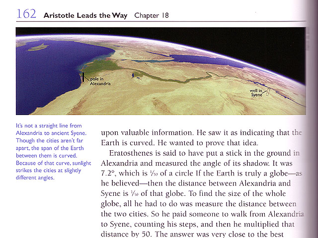 Story of Science  -   Eratosthenes spread