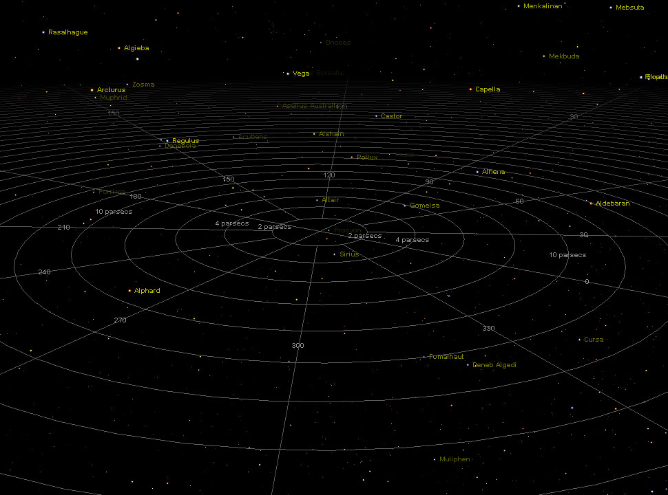 3D Universe - 3D stars