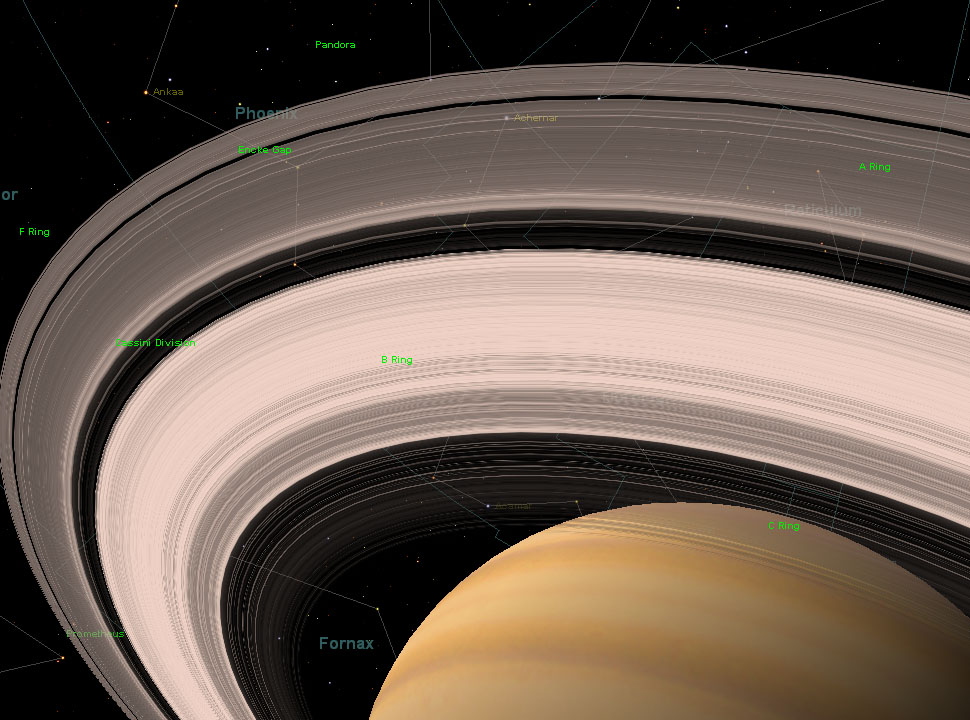 3D Universe at Saturn